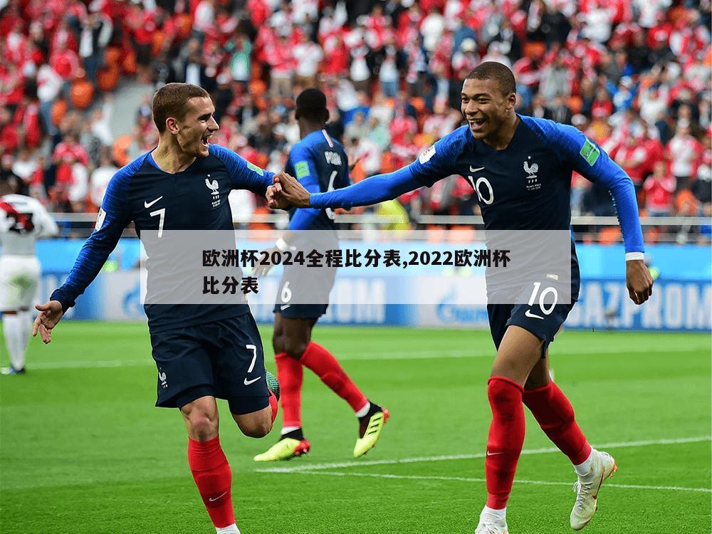 欧洲杯2024全程比分表,2022欧洲杯比分表