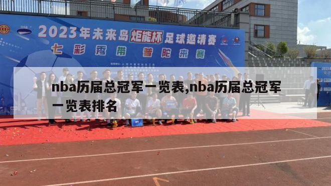 nba历届总冠军一览表,nba历届总冠军一览表排名