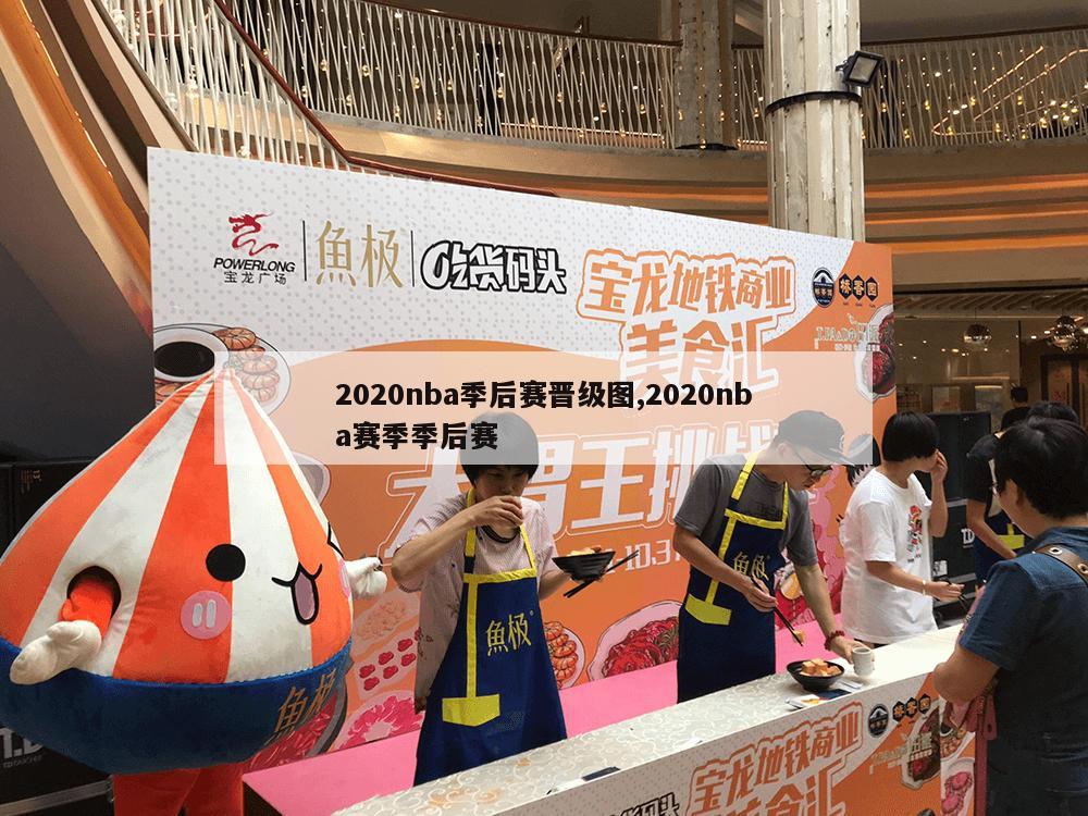 2020nba季后赛晋级图,2020nba赛季季后赛