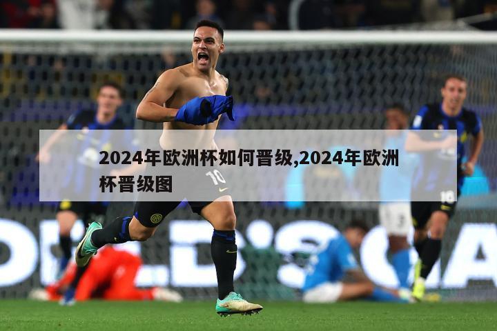 2024年欧洲杯如何晋级,2024年欧洲杯晋级图